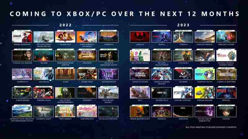 Best PS5 Games 2024